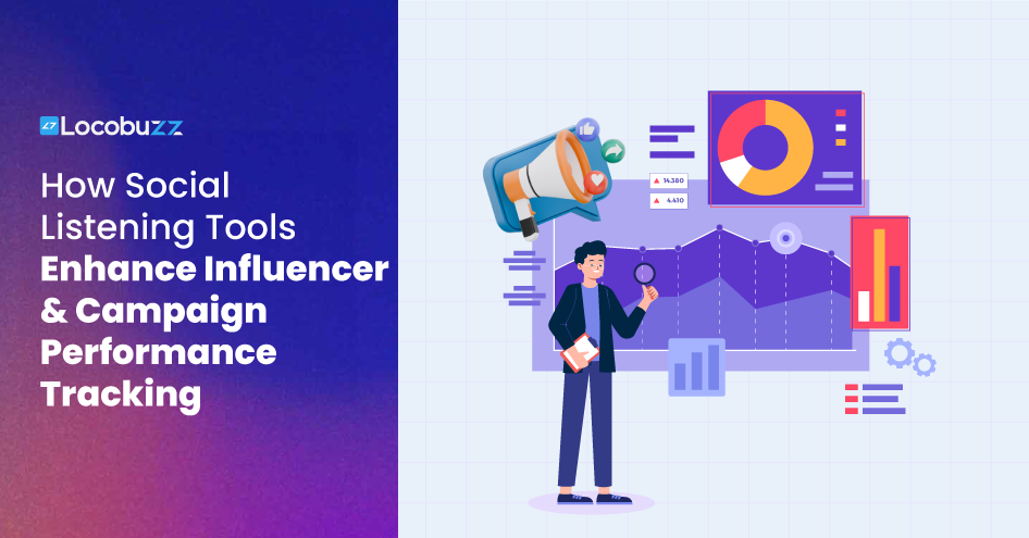 Social-Listening-Tools-E-Ir-&-C-P-Tracking