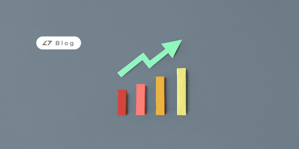 B2B Growth Trends