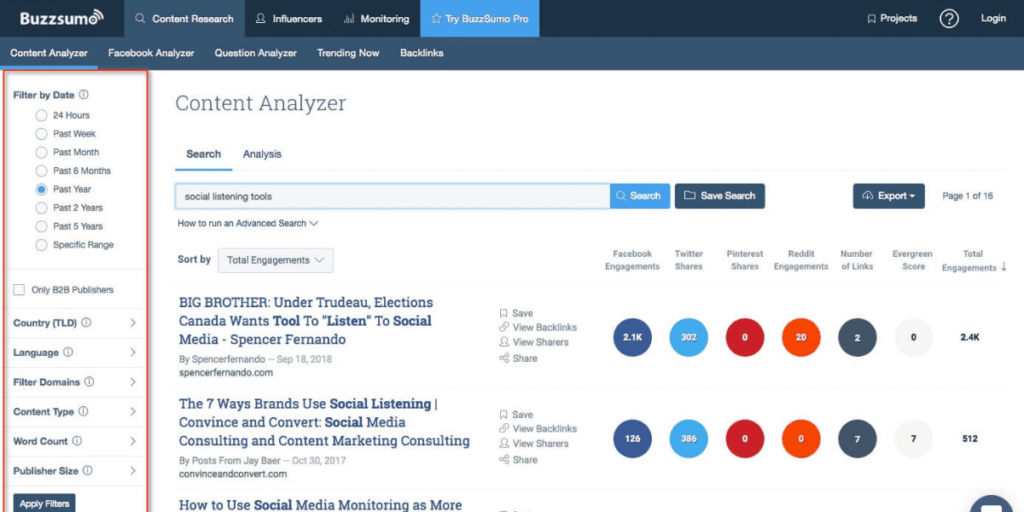 BuzzSumo Competitor Analysis Tool
