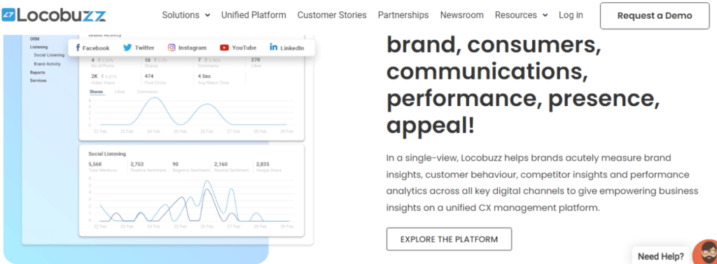 Locobuzz Competitor Analysis Tools