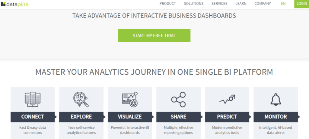 datapine data analytics tools