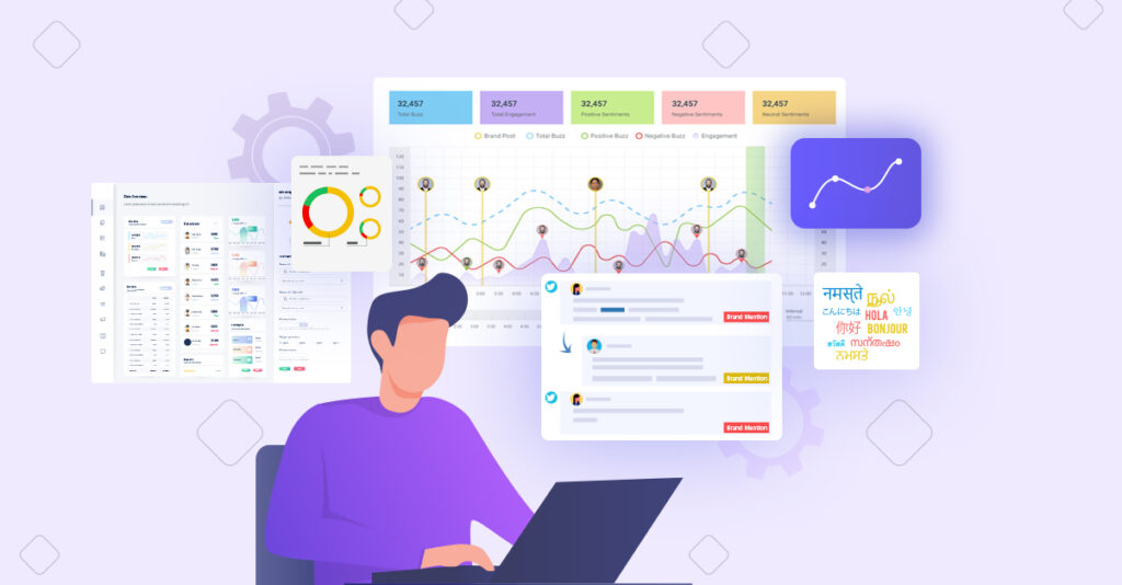 ORM Tools to monitor your brand