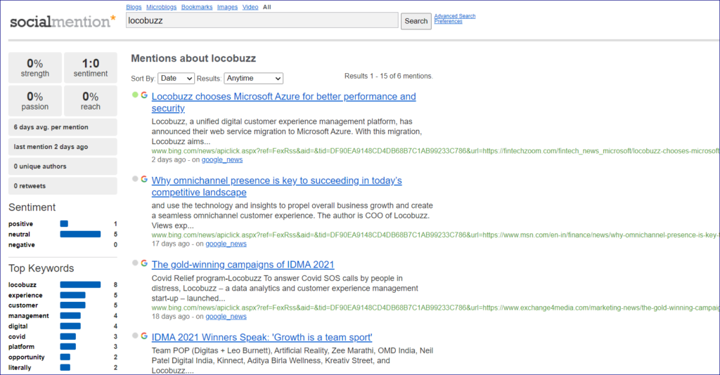 Social mention Brand Monitoring tools