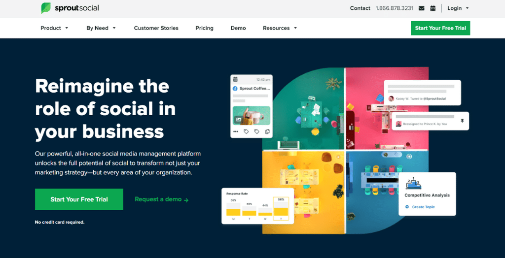 Sproutsocial Social Media Tool