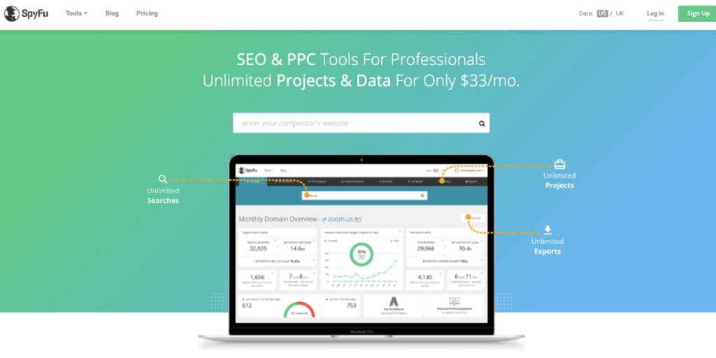 SpyFu Competitor Analysis Tool