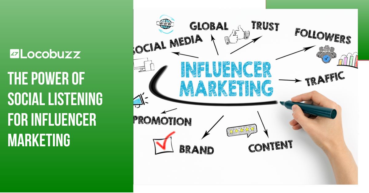 Social Listening for Influencer Marketing