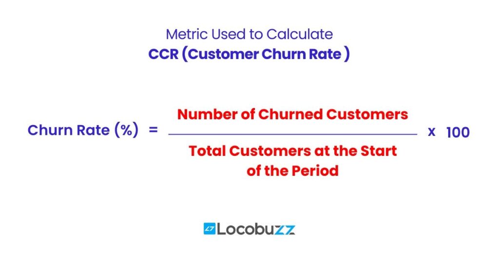 ccr-customer-churn-rate