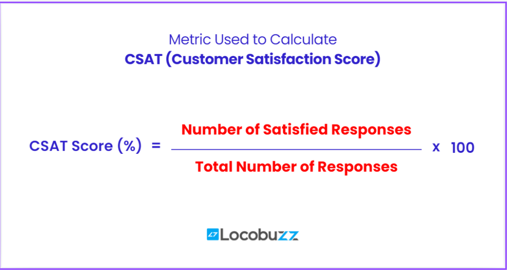 csat-customer-satisfacton-score