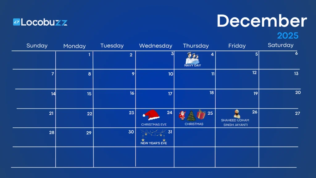 dec-2025