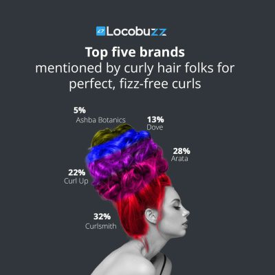 curly-hair-post