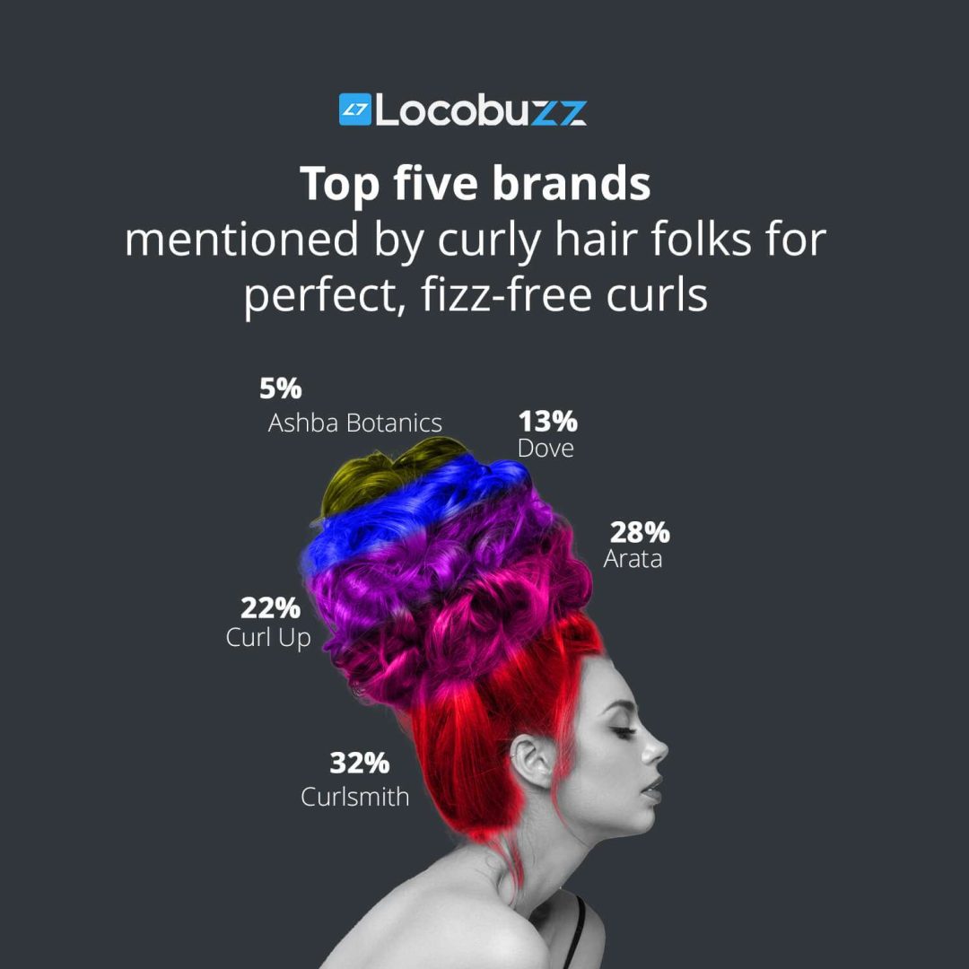 curly-hair-post