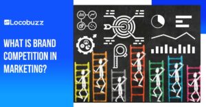 what is brand competition