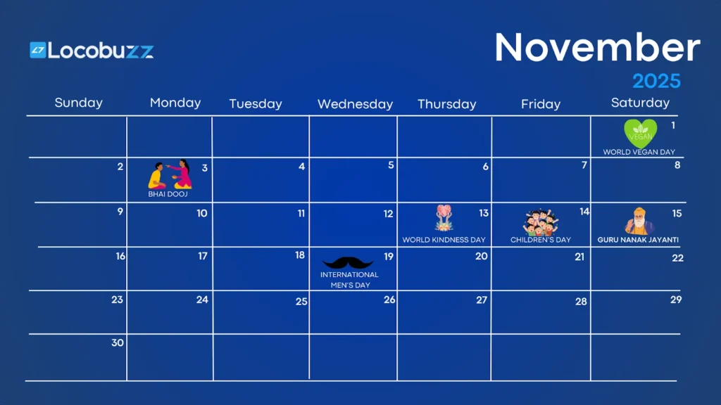 nov-2025