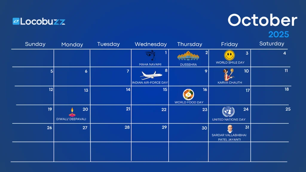 oct-2025