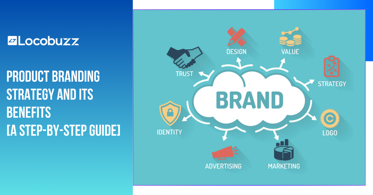 product-branding-strategy