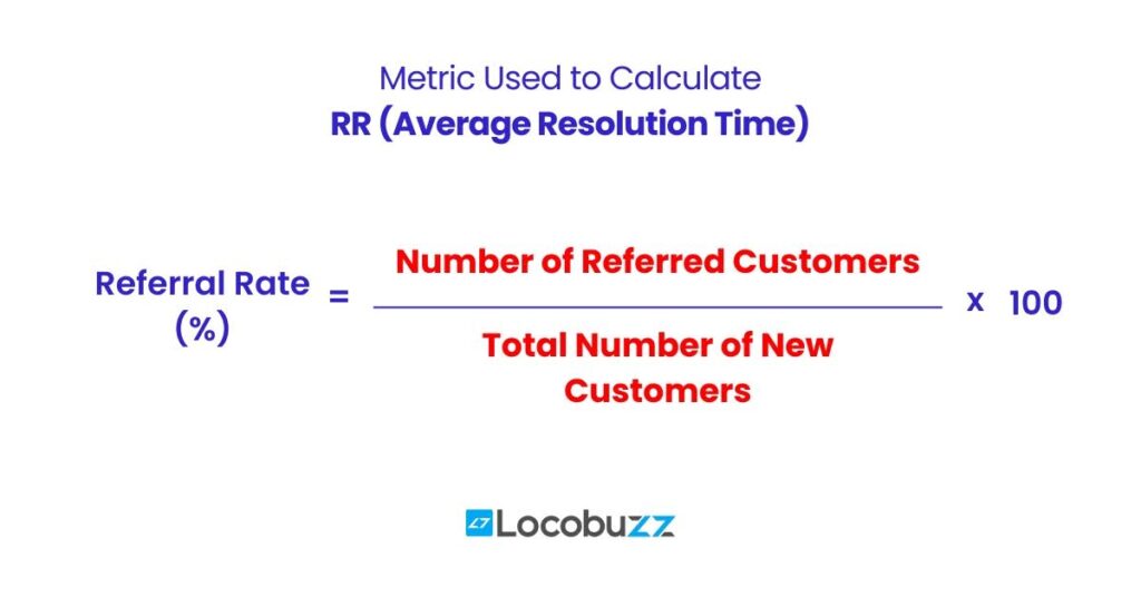 referral-time