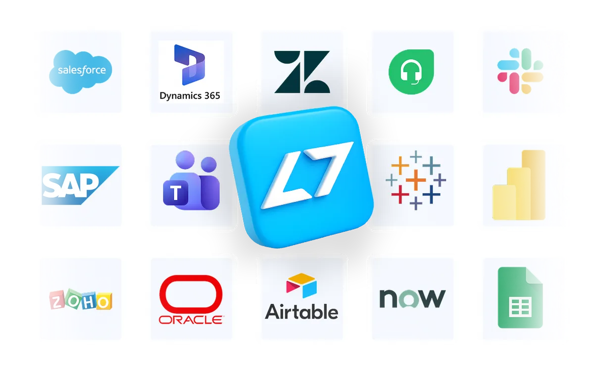Locobuzz integrations