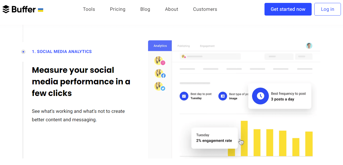 Buffer social media management tool