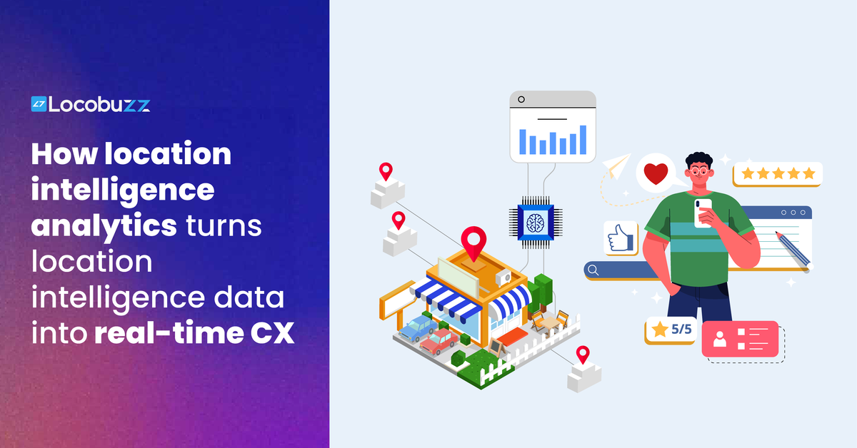 How location intelligence analytics turns location intelligence data into real-time CX