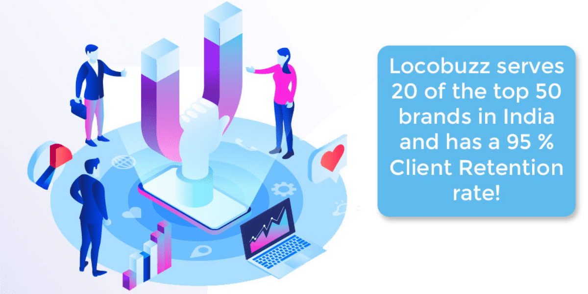 Locobuzz Social Media Scheduling Tools