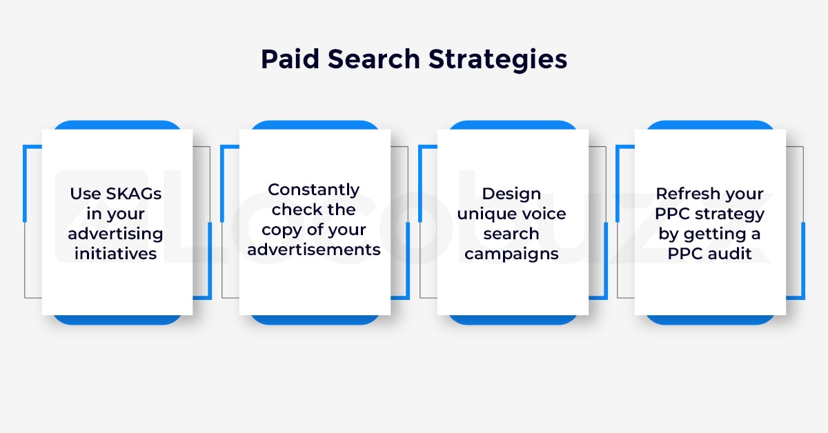 paid search case study