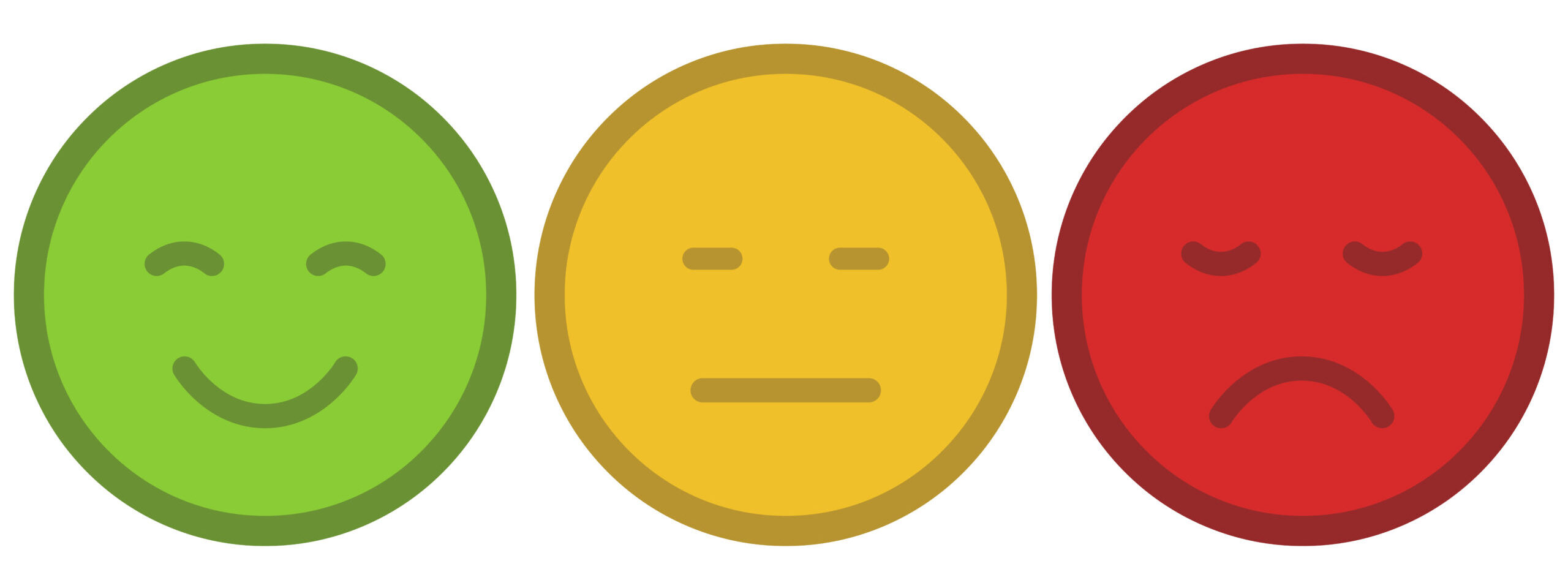Positive Negative Neutral