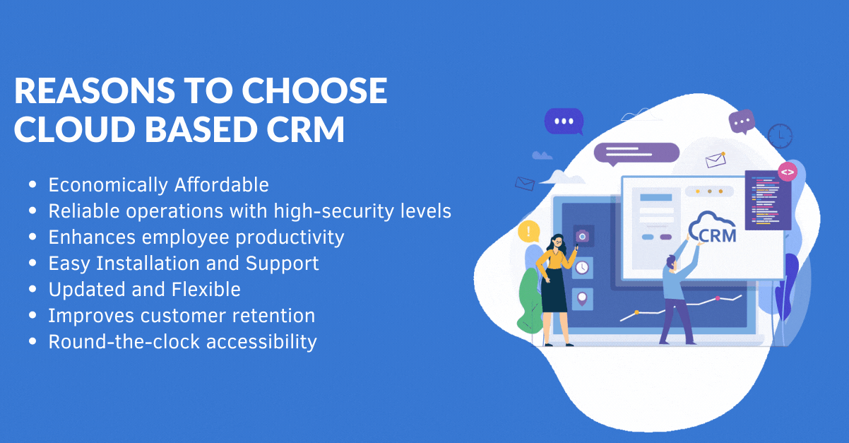 Reason to choose Cloud base CRM from Locobuzz