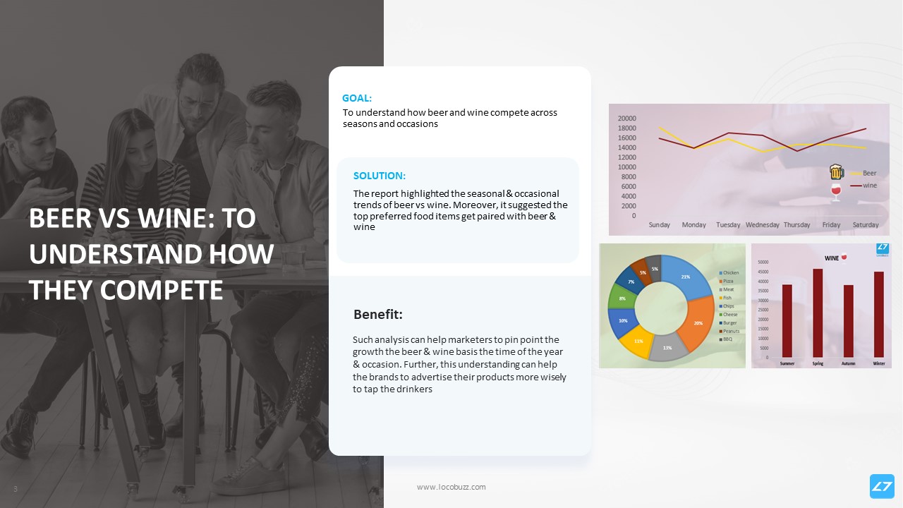 Slide3