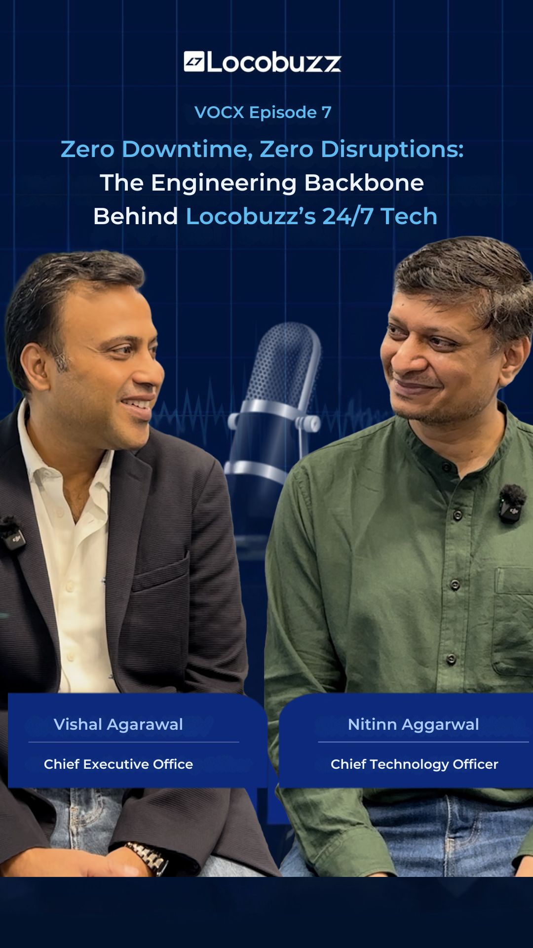 VoCX Ep 7: Zero Downtime, Zero Disruptions: The Engineering Backbone Behind Locobuzz’s 24/7 Tech