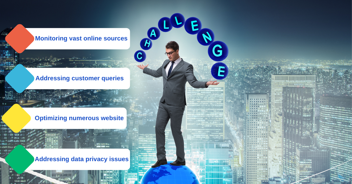 challenges in BFSI ORM
