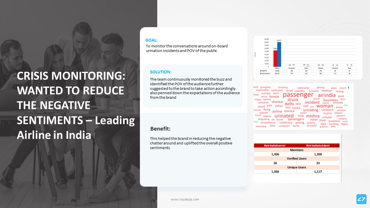 crises Case studies
