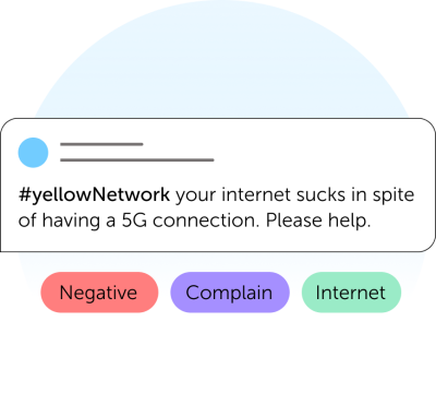ai-intent-tags ai-intent-tags