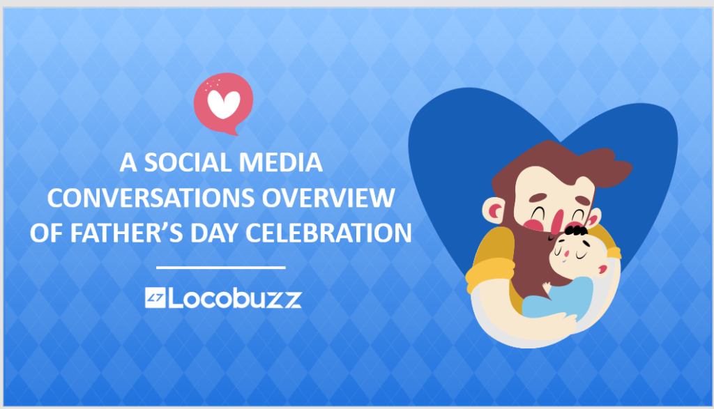 fathers day social listening