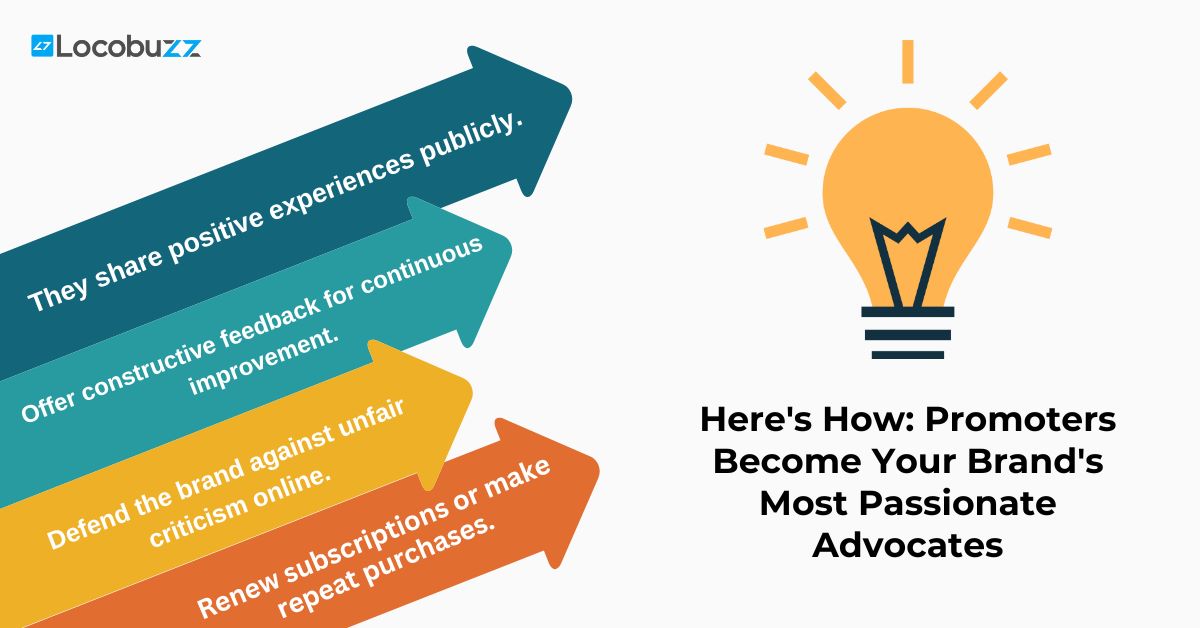 How Promoters Become Your Brand's Most Passionate Advocates