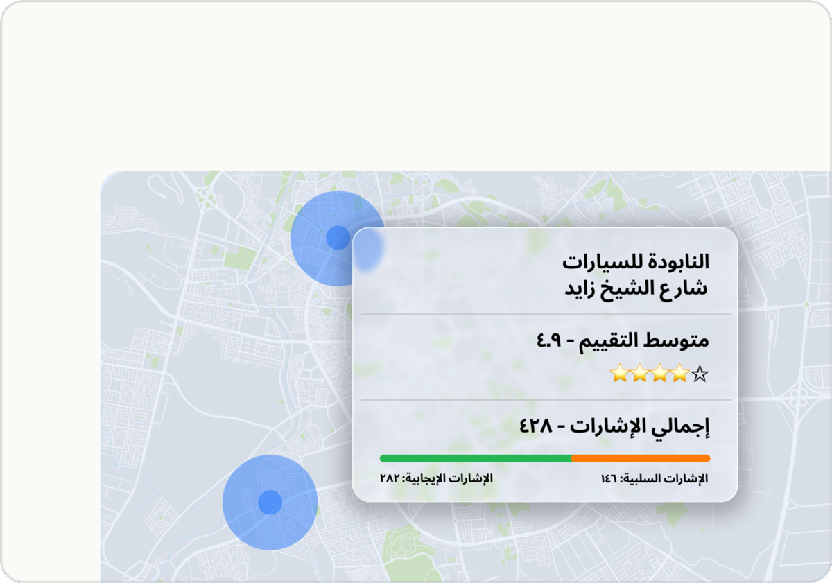 Location Intelligence screenshot