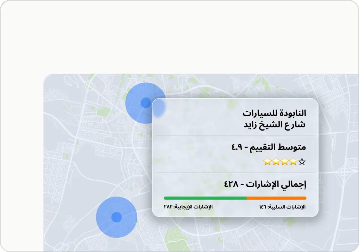 Location Intelligence screenshot