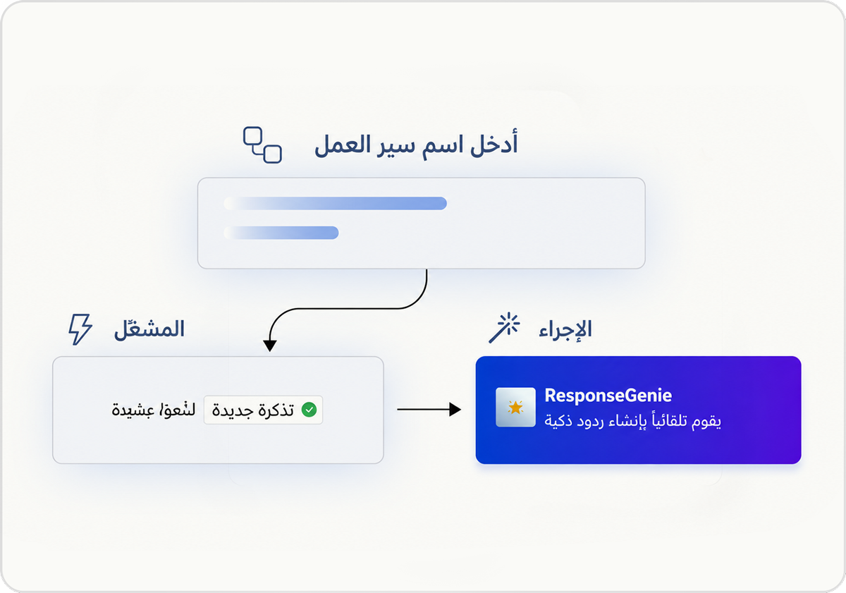 أتمتة سير العمل screenshot