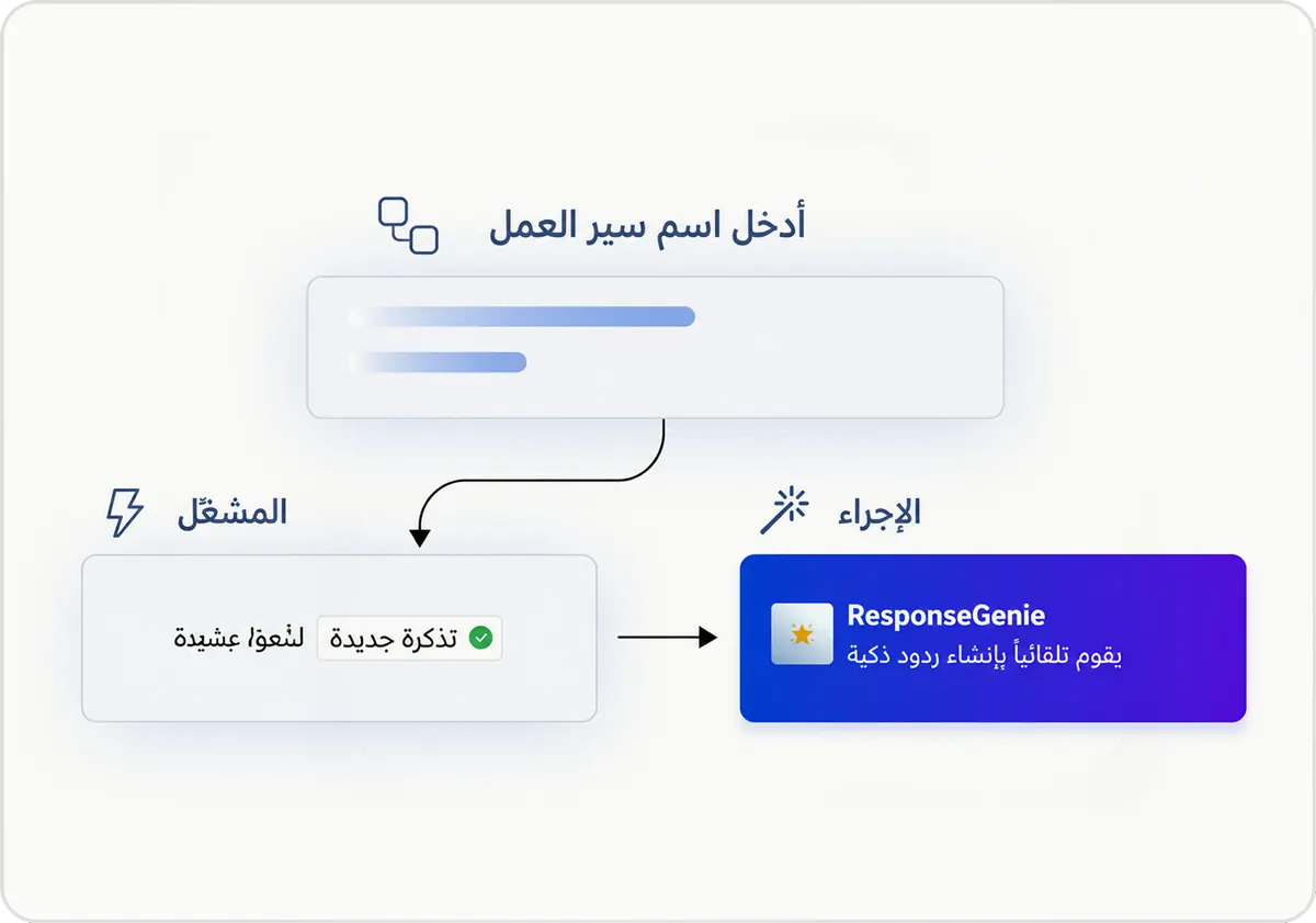 Workflow Automation screenshot