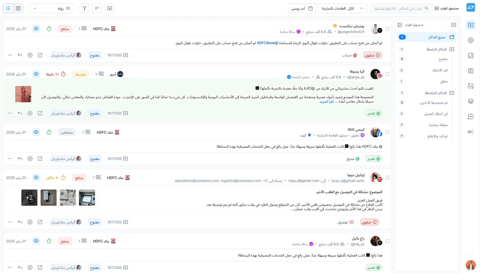 Locobuzz customer experience platform dashboard
