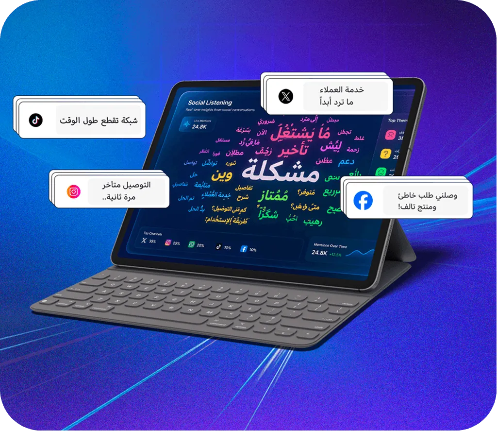 Locobuzz Arabic dialect and language support interface