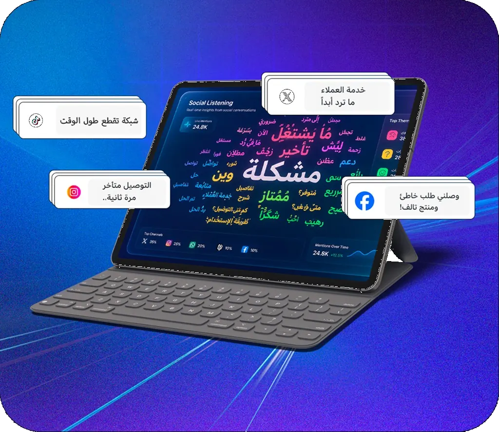 Arabic social listening dashboard with dialect-aware mention insights