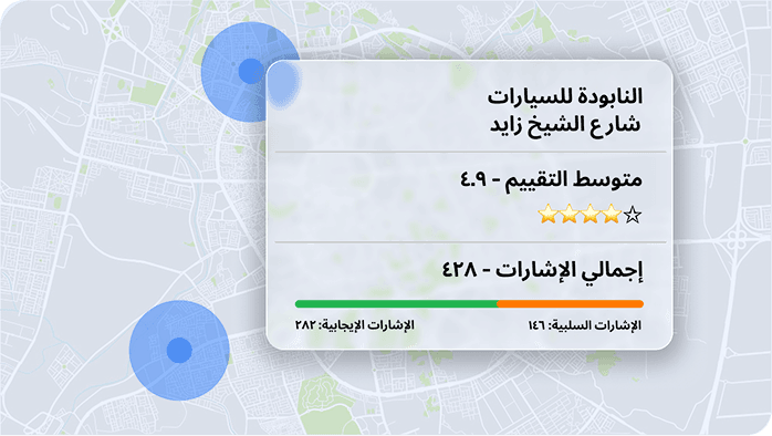 Location Intelligence screenshot