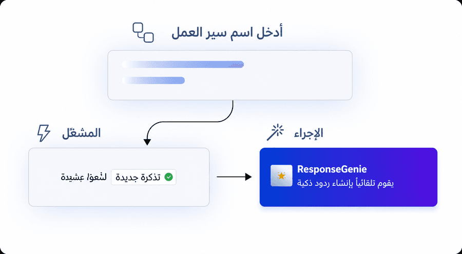 Workflow Automation screenshot