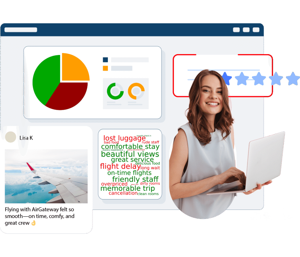 travel-hospitality-locobuzz