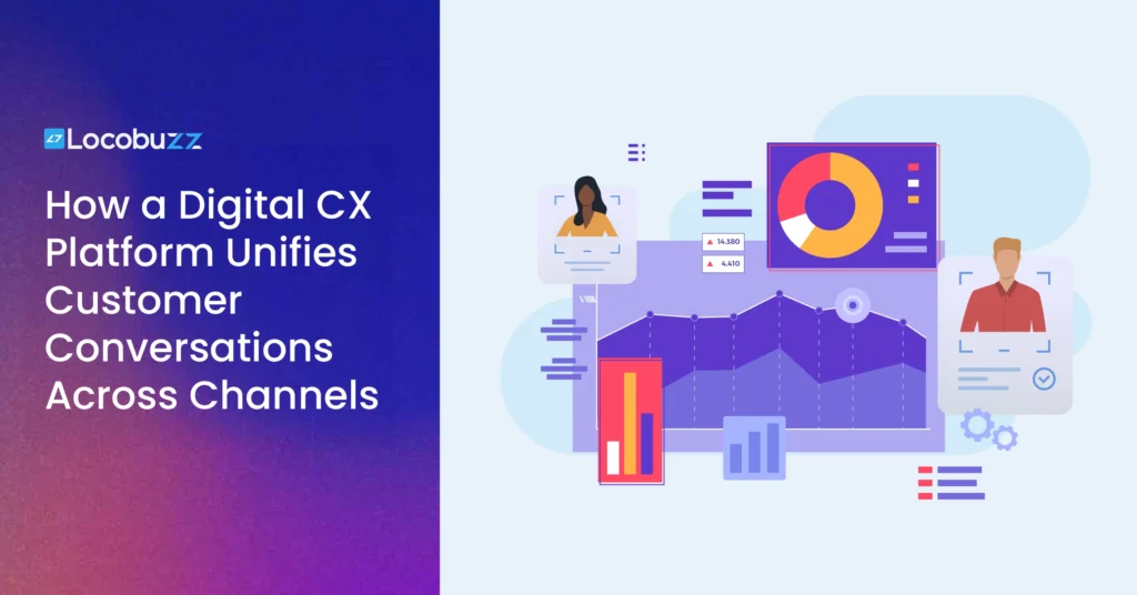 unifies-customer-conversations